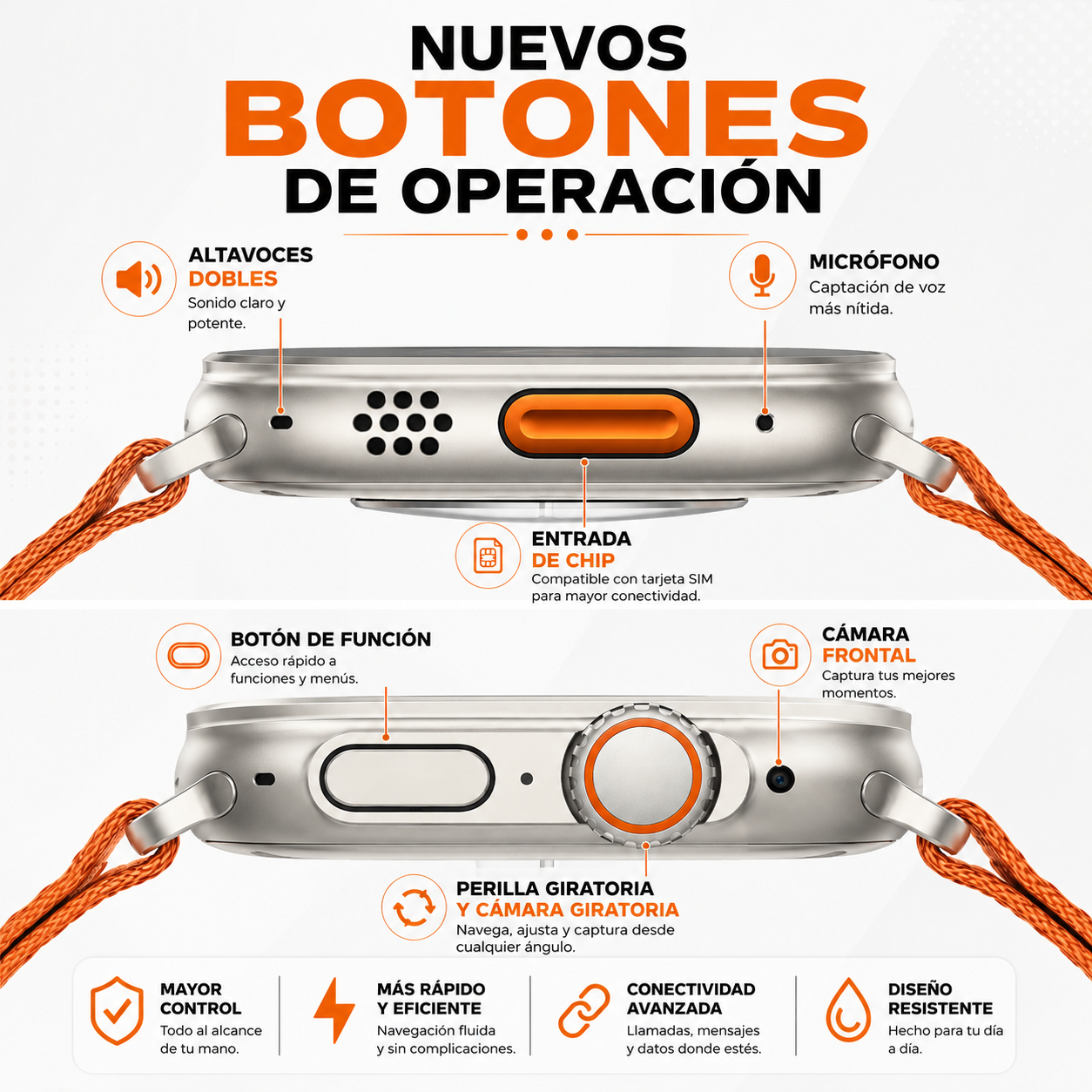 ⌚ Reloj Inteligente 2026 - Un potente mini celular en tu muñeca con doble cámara y SIM Card + 8 Correas de regalo! 🎁